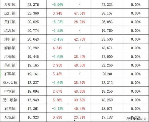 石狮服装城爆料案件最新,案件进展追踪,真相渐浮水面